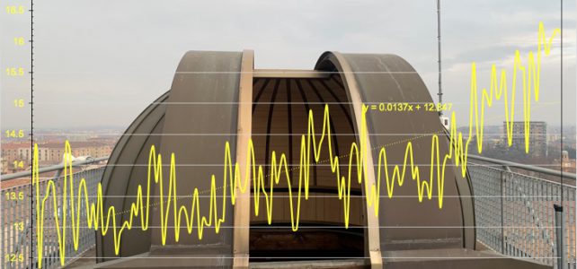 Riepilogo Meteo anno 2020 Osservatorio Geofisico di Unimore Riepilogo Meteo anno 2020 Osservatorio Geofisico di Unimore